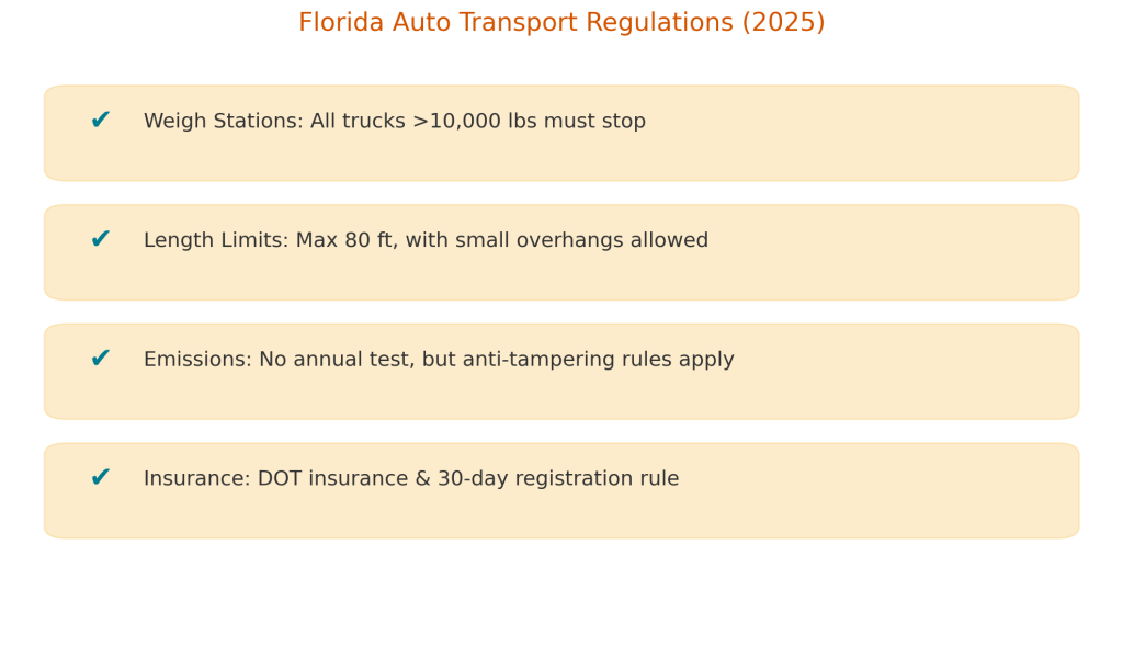 Florida Auto Transport Regulations (2025)